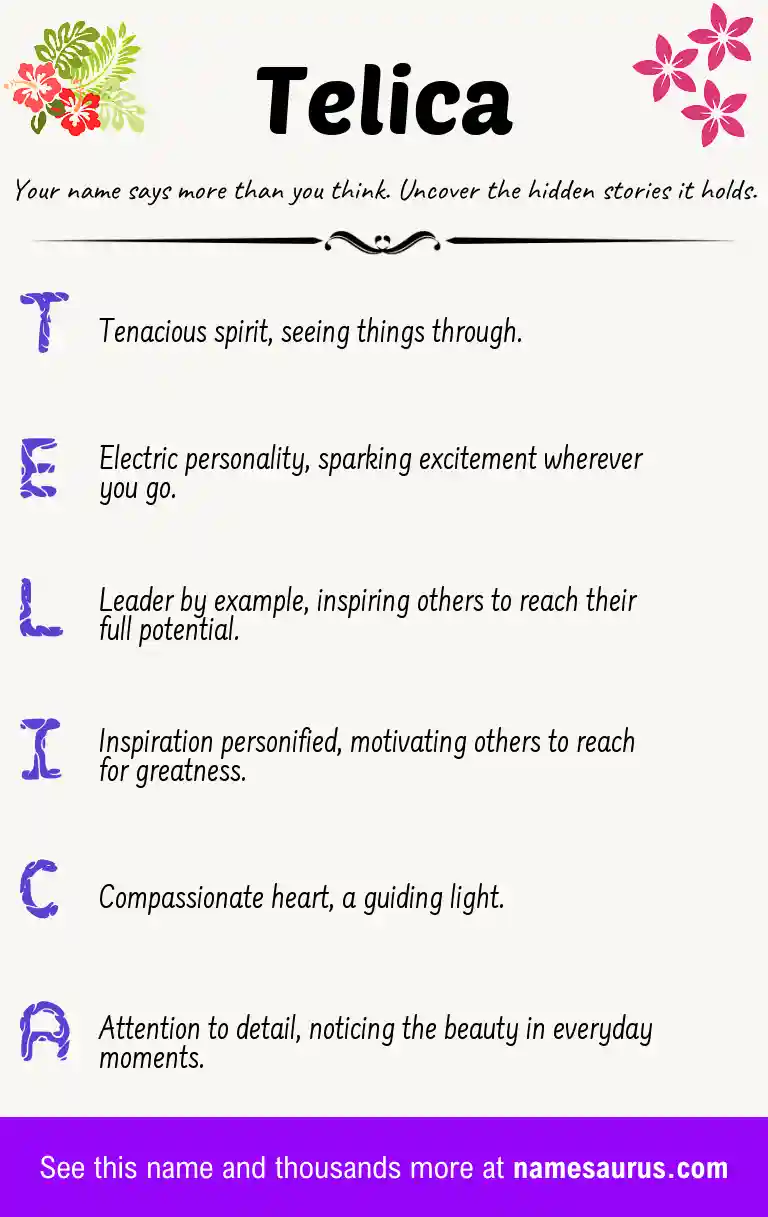 Acrostic poem about Telica.
