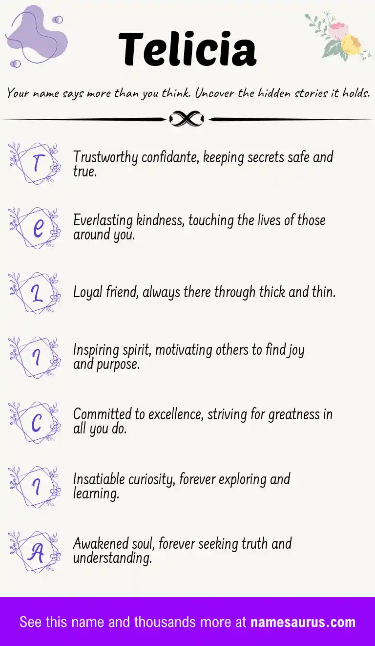 Acrostic poem about Telicia.