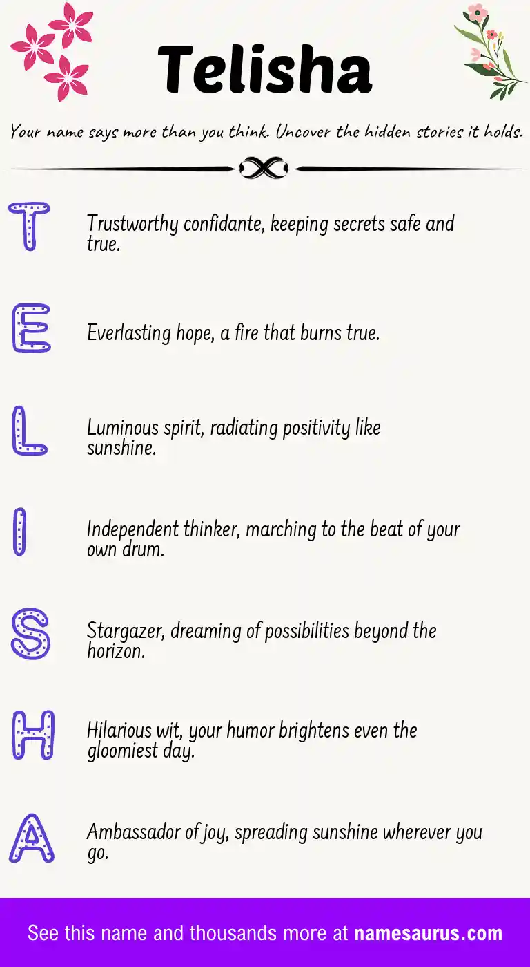 Acrostic poem about Telisha.