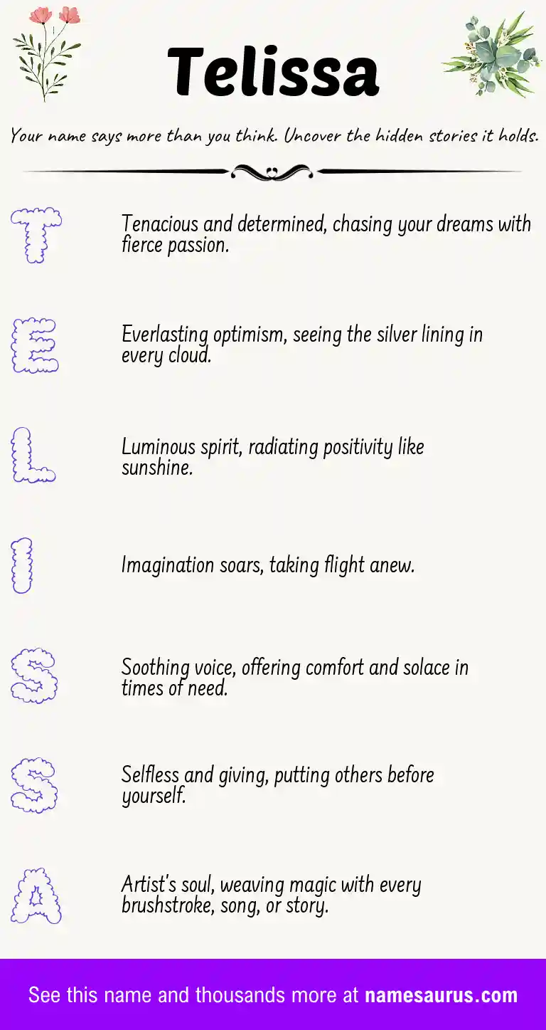 Acrostic poem about Telissa.