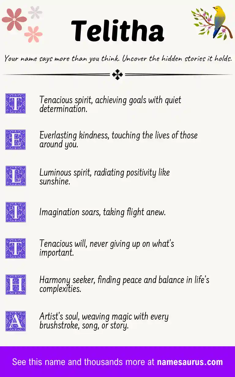 Acrostic poem about Telitha.