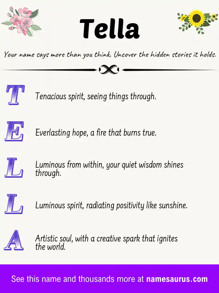 Acrostic poem about Tella.