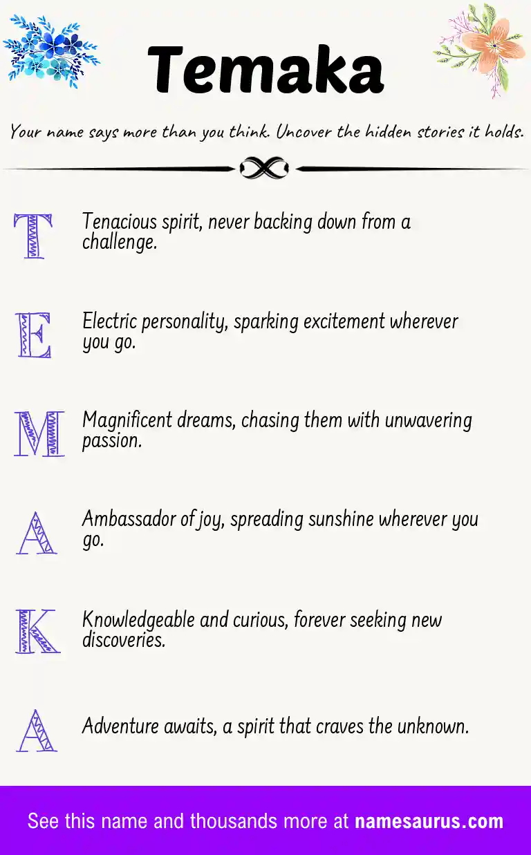 Acrostic poem about Temaka.