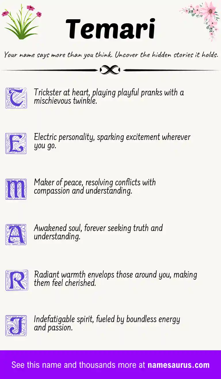 Acrostic poem about Temari.