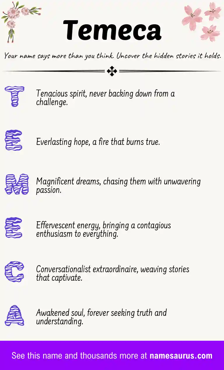 Acrostic poem about Temeca.