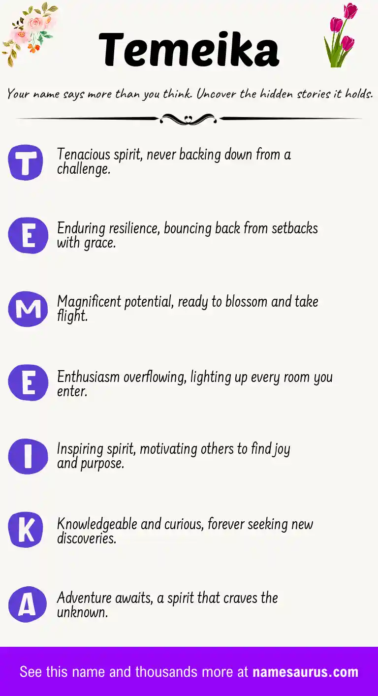 Acrostic poem about Temeika.