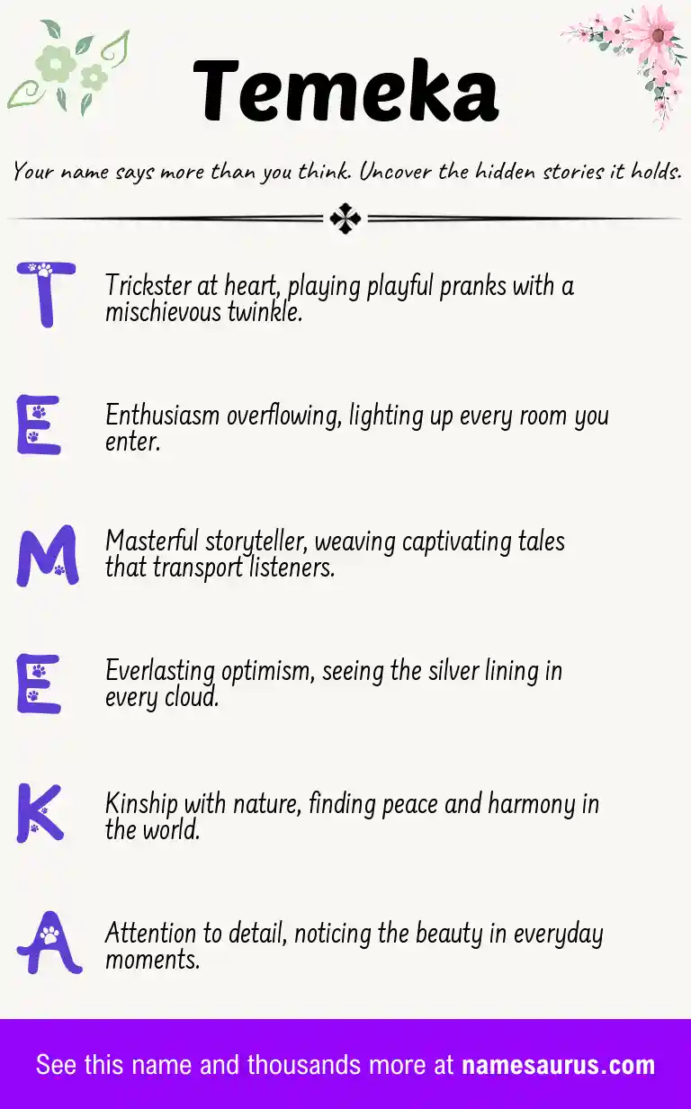 Acrostic poem about Temeka.