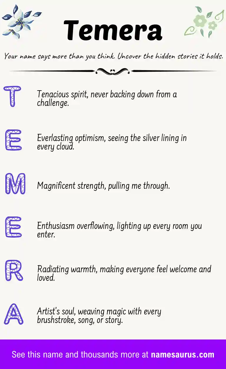 Acrostic poem about Temera.