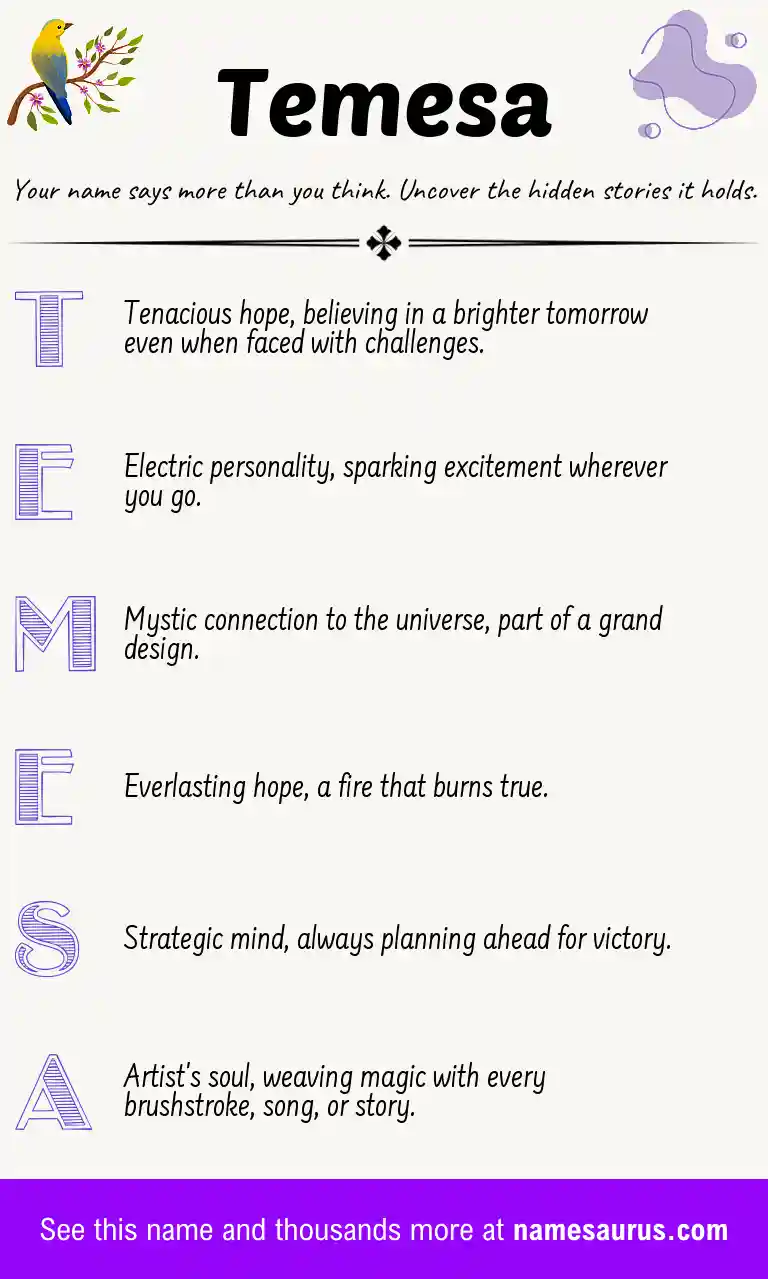 Acrostic poem about Temesa.