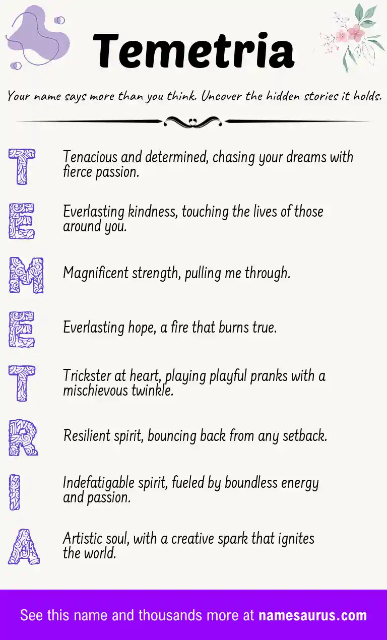 Acrostic poem about Temetria.