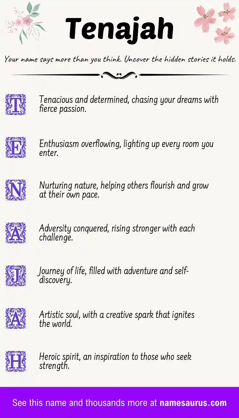 Acrostic poem about Tenajah.
