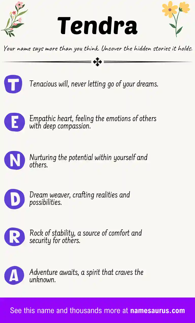 Acrostic poem about Tendra.