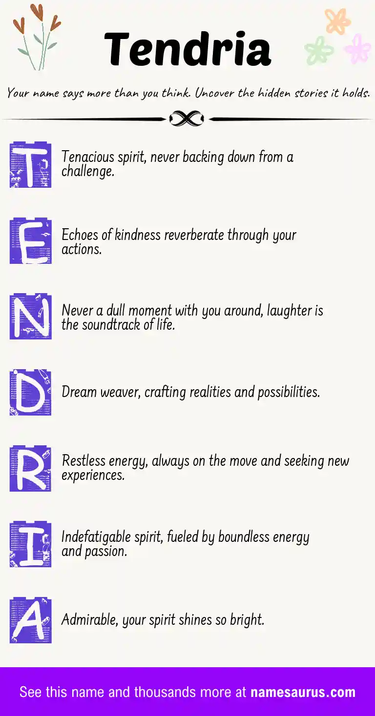 Acrostic poem about Tendria.