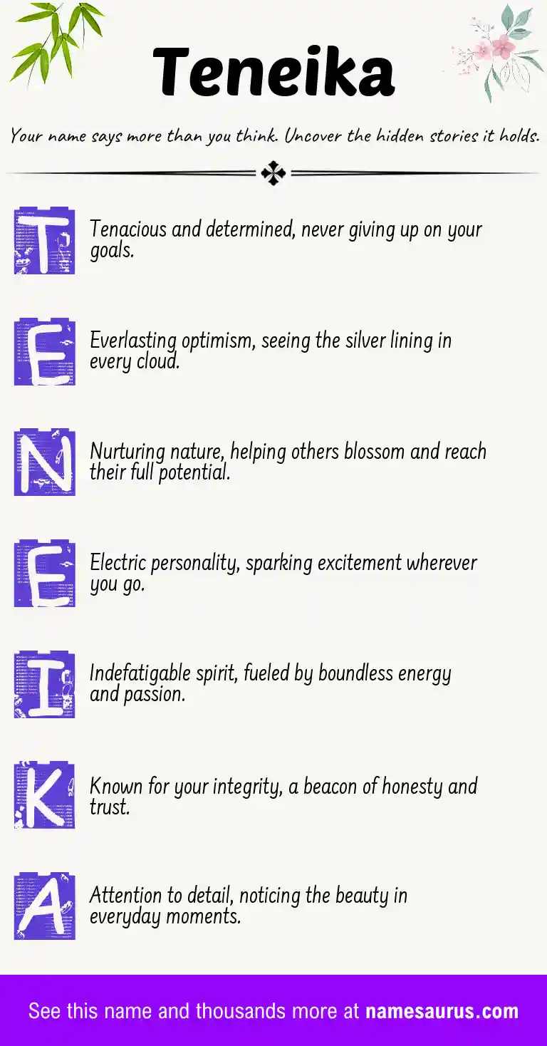 Acrostic poem about Teneika.