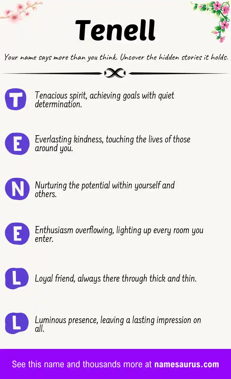 Acrostic poem about Tenell.