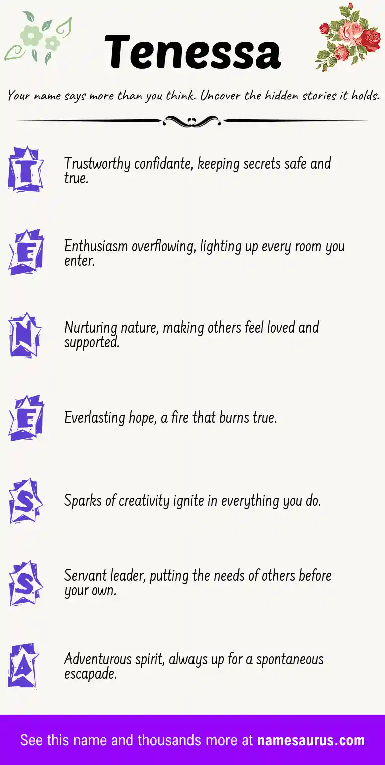 Acrostic poem about Tenessa.