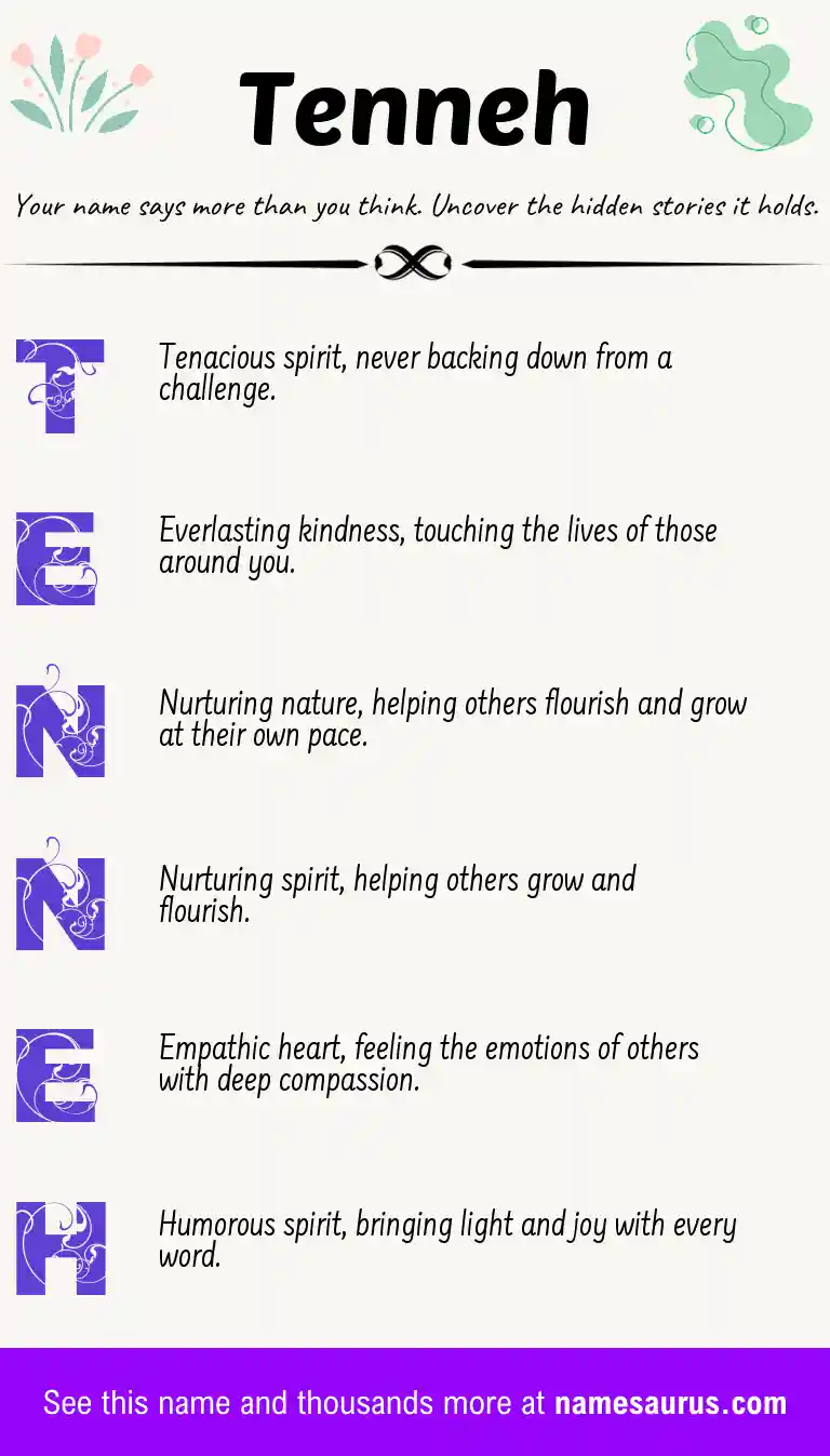 Acrostic poem about Tenneh.