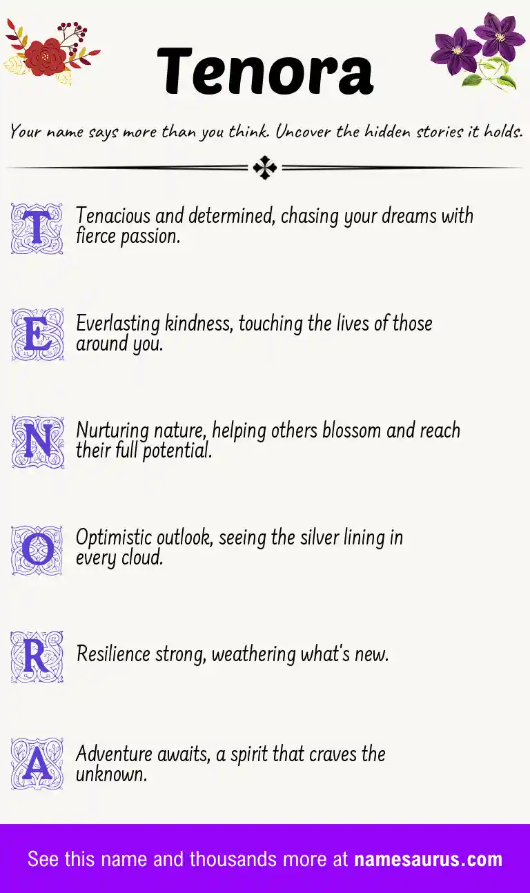 Acrostic poem about Tenora.