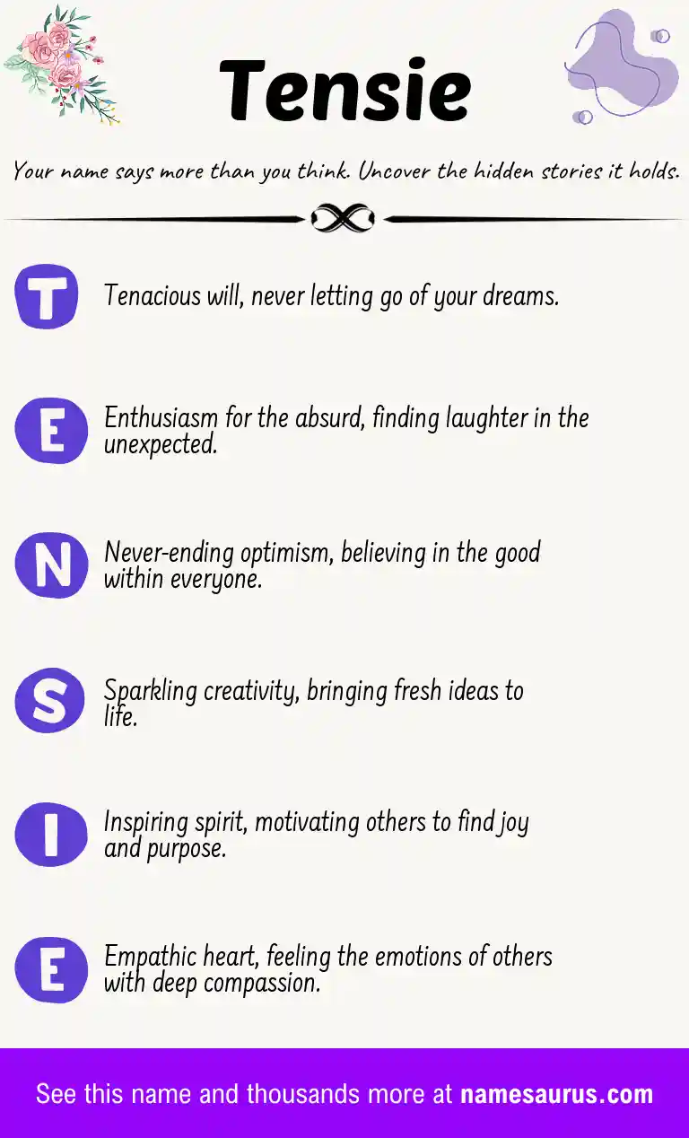 Acrostic poem about Tensie.