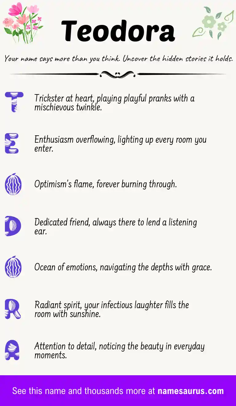 Acrostic poem about Teodora.