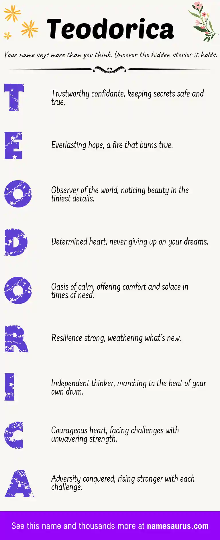 Acrostic poem about Teodorica.