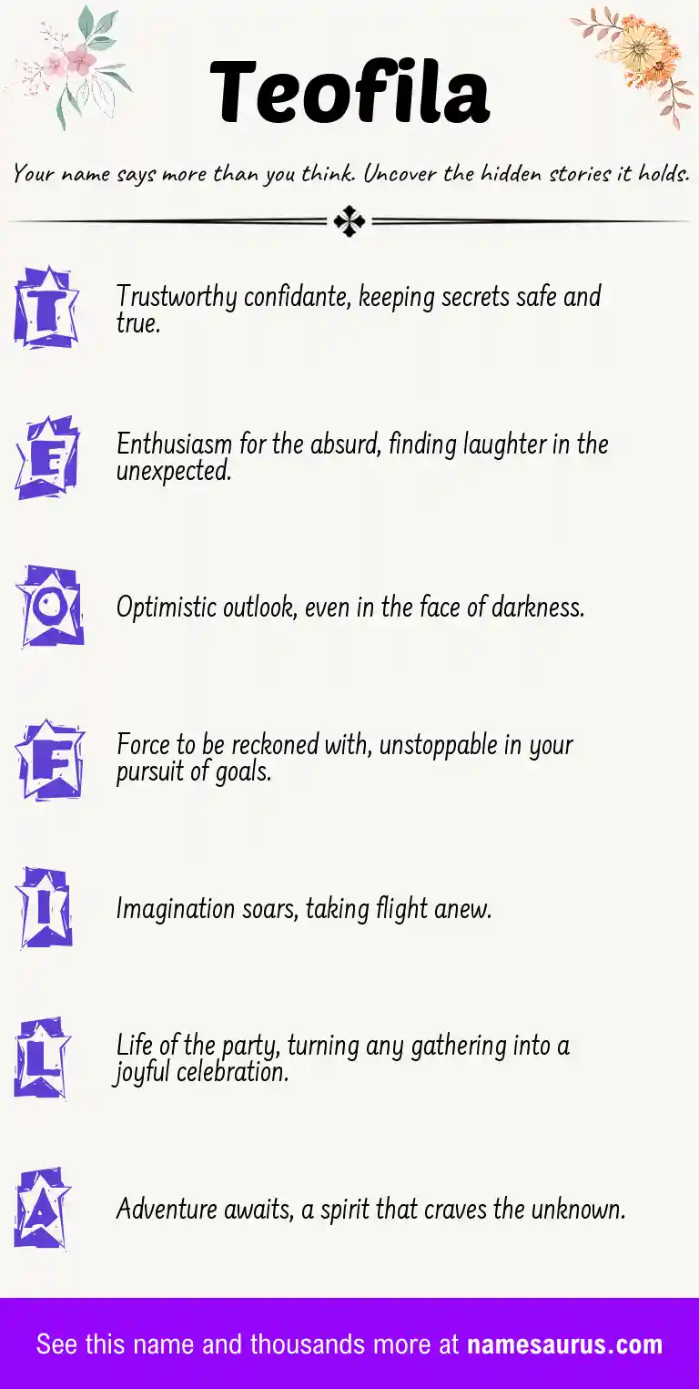 Acrostic poem about Teofila.