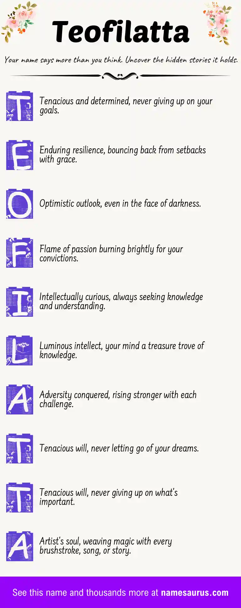 Acrostic poem about Teofilatta.