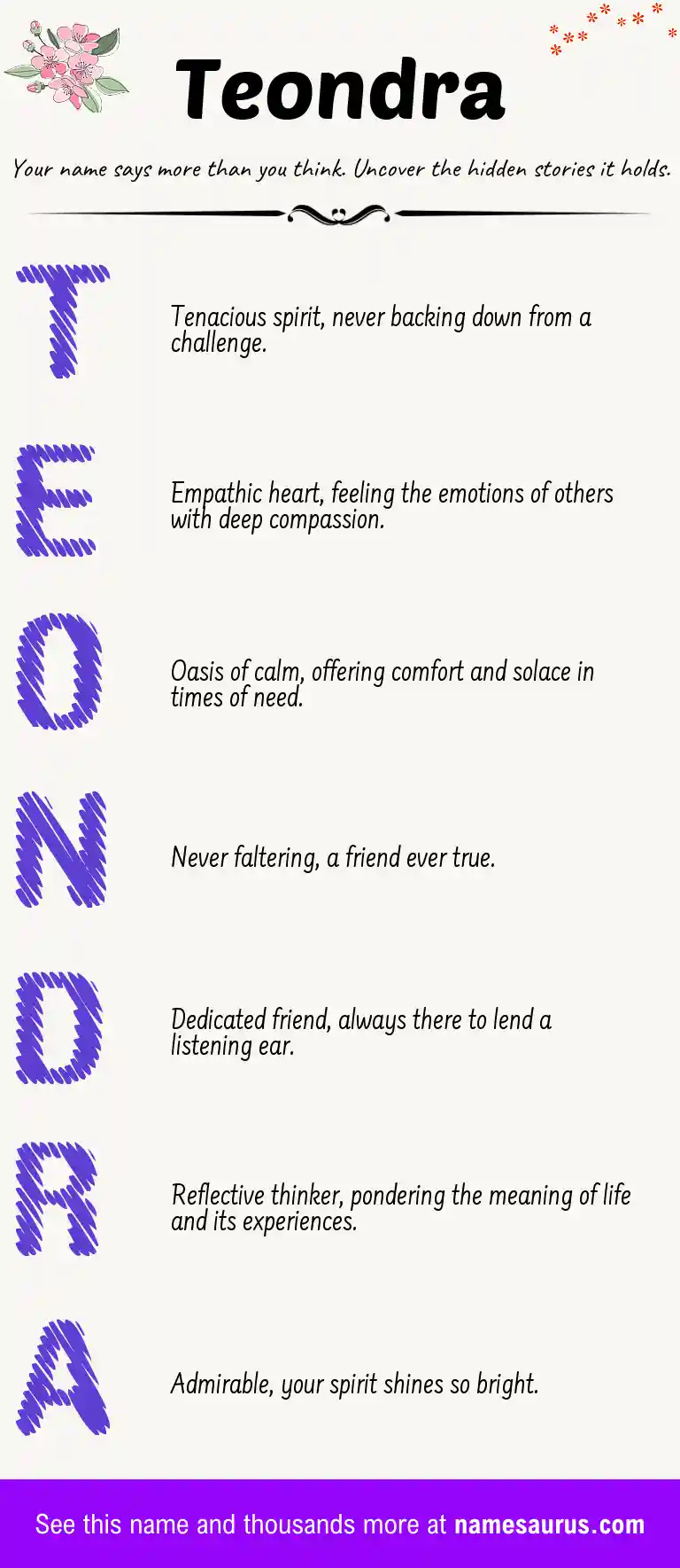 Acrostic poem about Teondra.