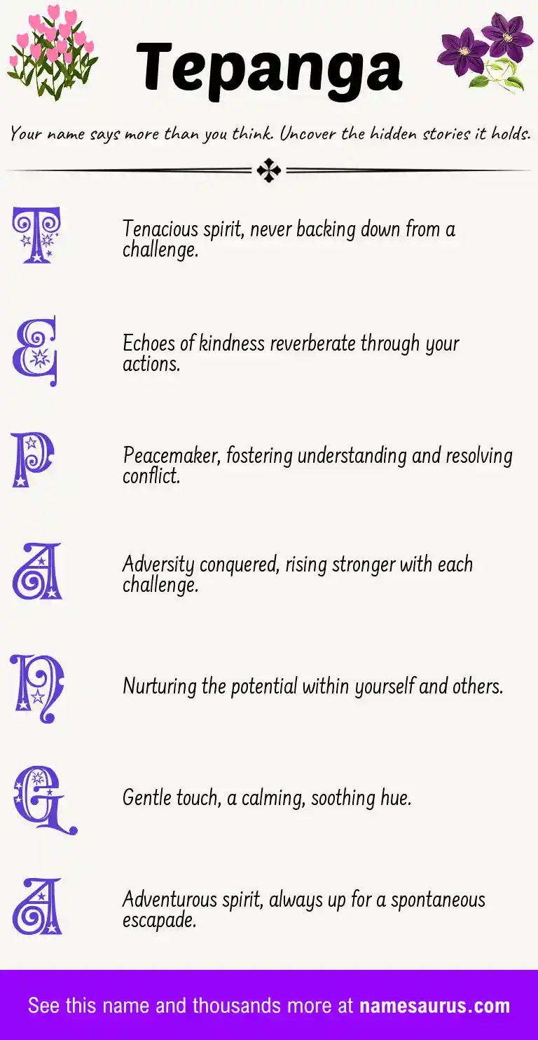 Acrostic poem about Tepanga.