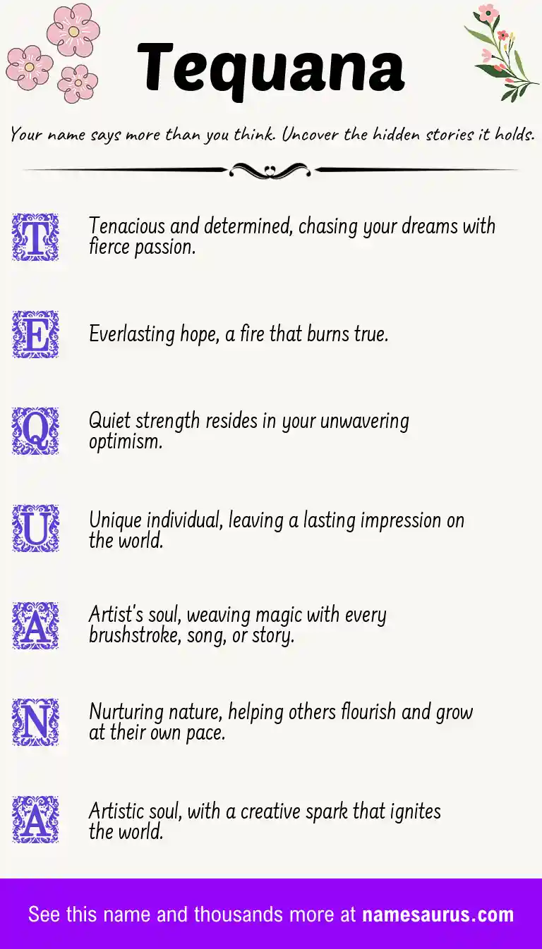 Acrostic poem about Tequana.