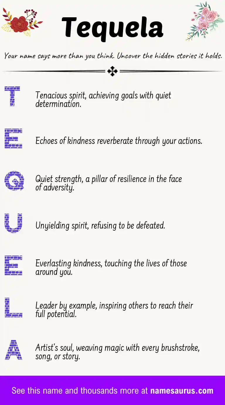 Acrostic poem about Tequela.