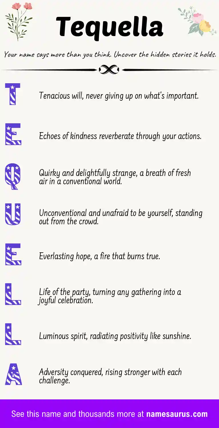 Acrostic poem about Tequella.