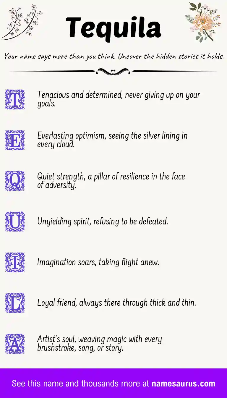 Acrostic poem about Tequila.