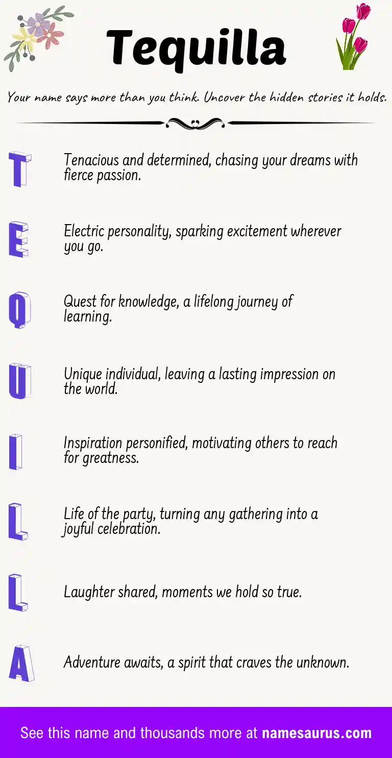 Acrostic poem about Tequilla.