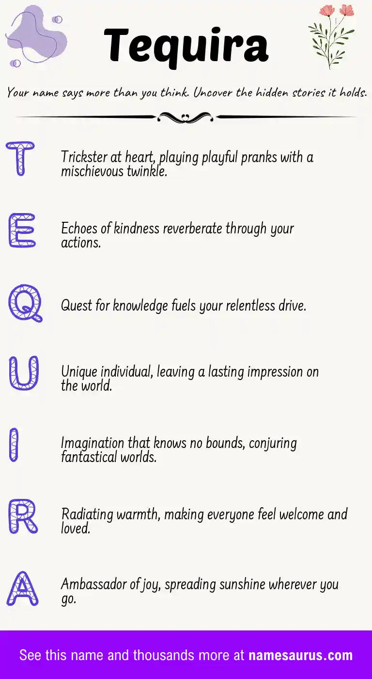Acrostic poem about Tequira.