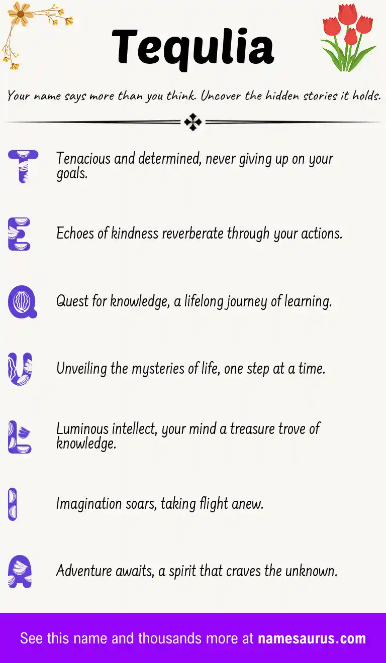 Acrostic poem about Tequlia.