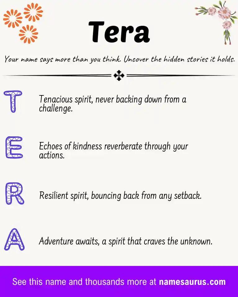 Acrostic poem about Tera.