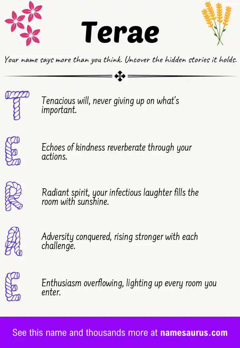 Acrostic poem about Terae.
