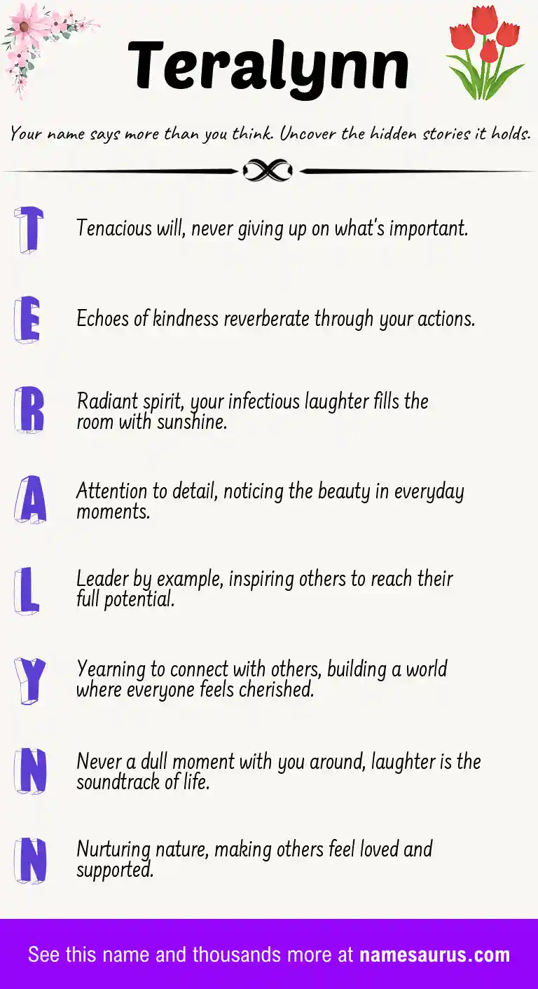 Acrostic poem about Teralynn.