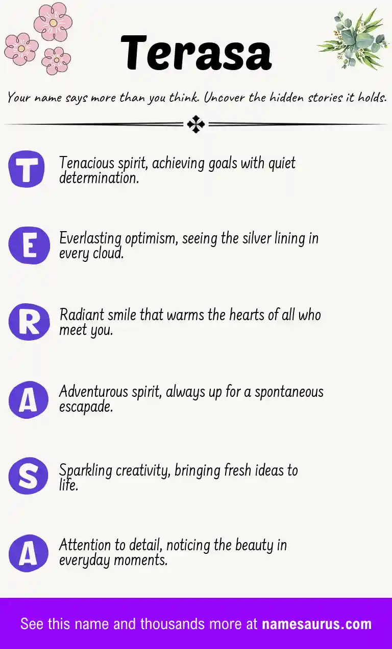 Acrostic poem about Terasa.