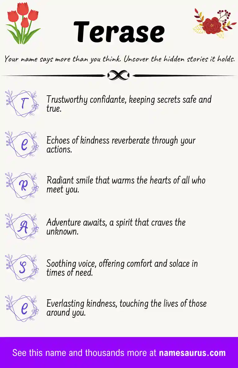 Acrostic poem about Terase.