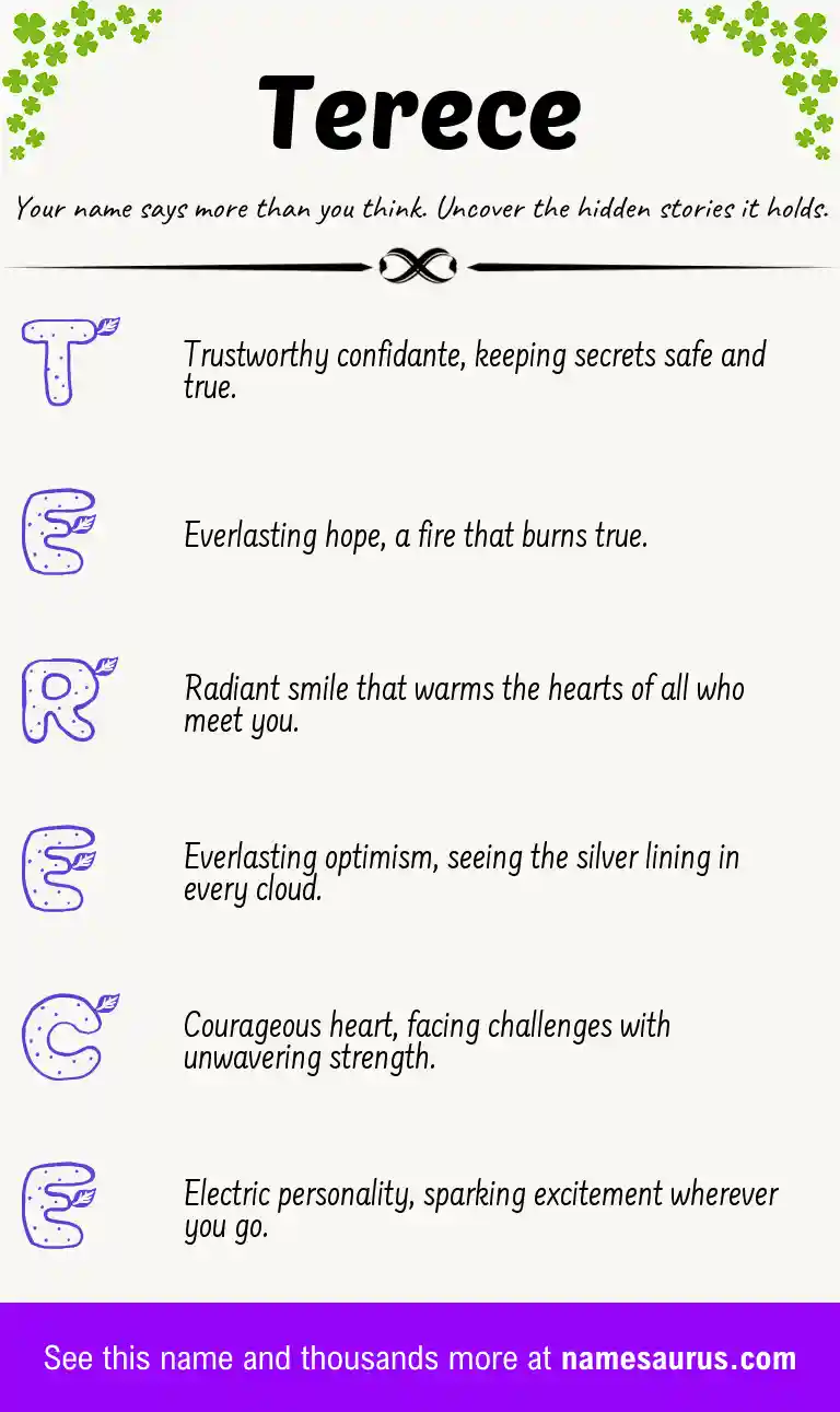 Acrostic poem about Terece.