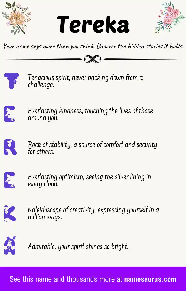 Acrostic poem about Tereka.