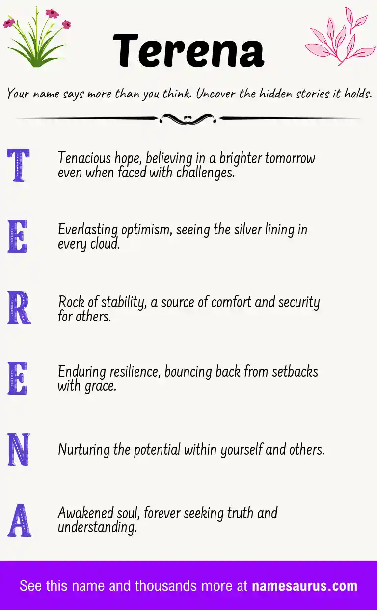 Acrostic poem about Terena.