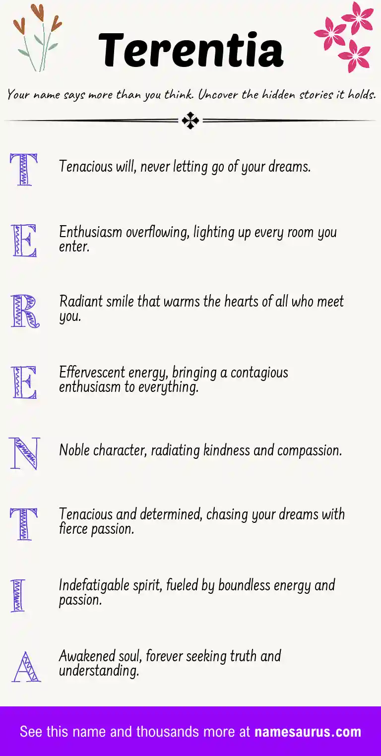 Acrostic poem about Terentia.