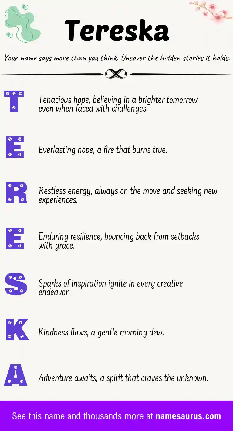 Acrostic poem about Tereska.