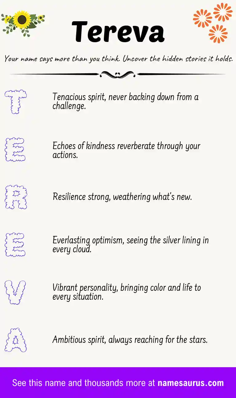 Acrostic poem about Tereva.