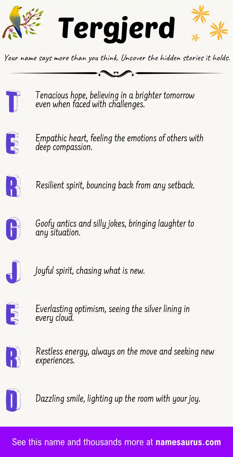 Acrostic poem about Tergjerd.