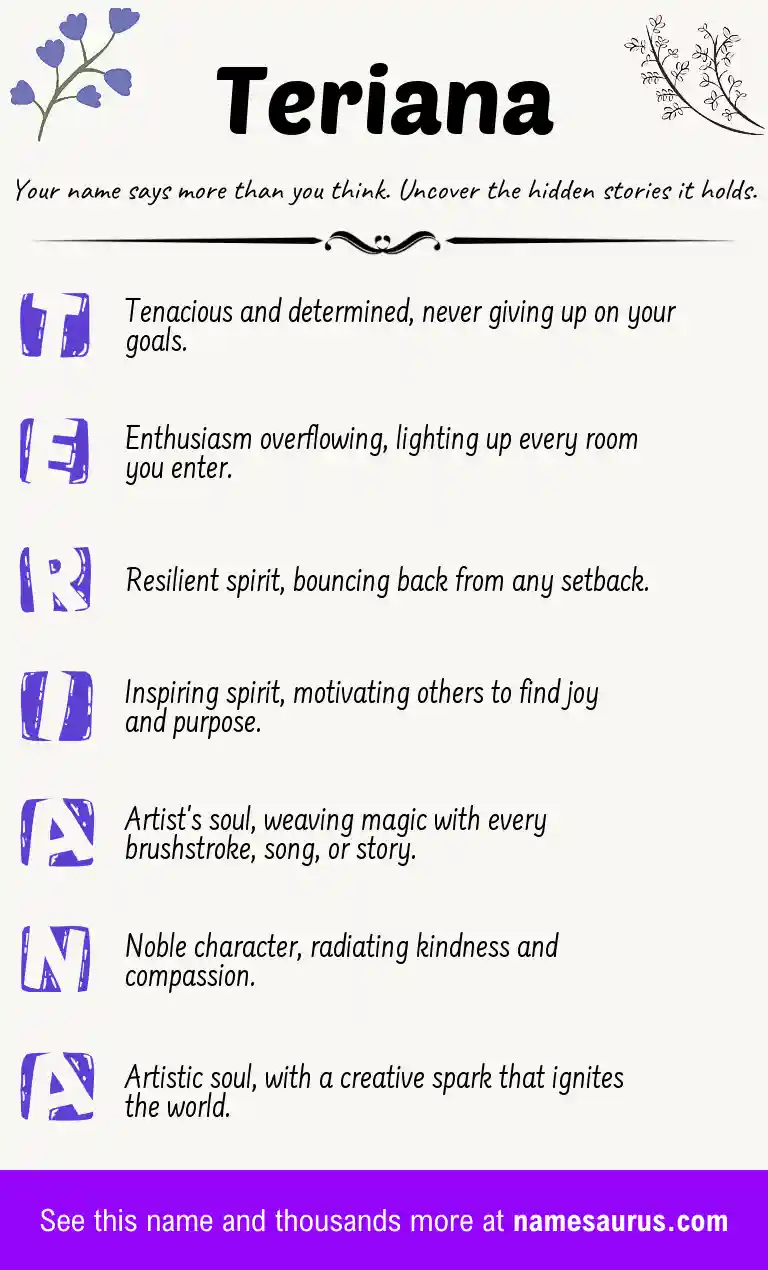 Acrostic poem about Teriana.