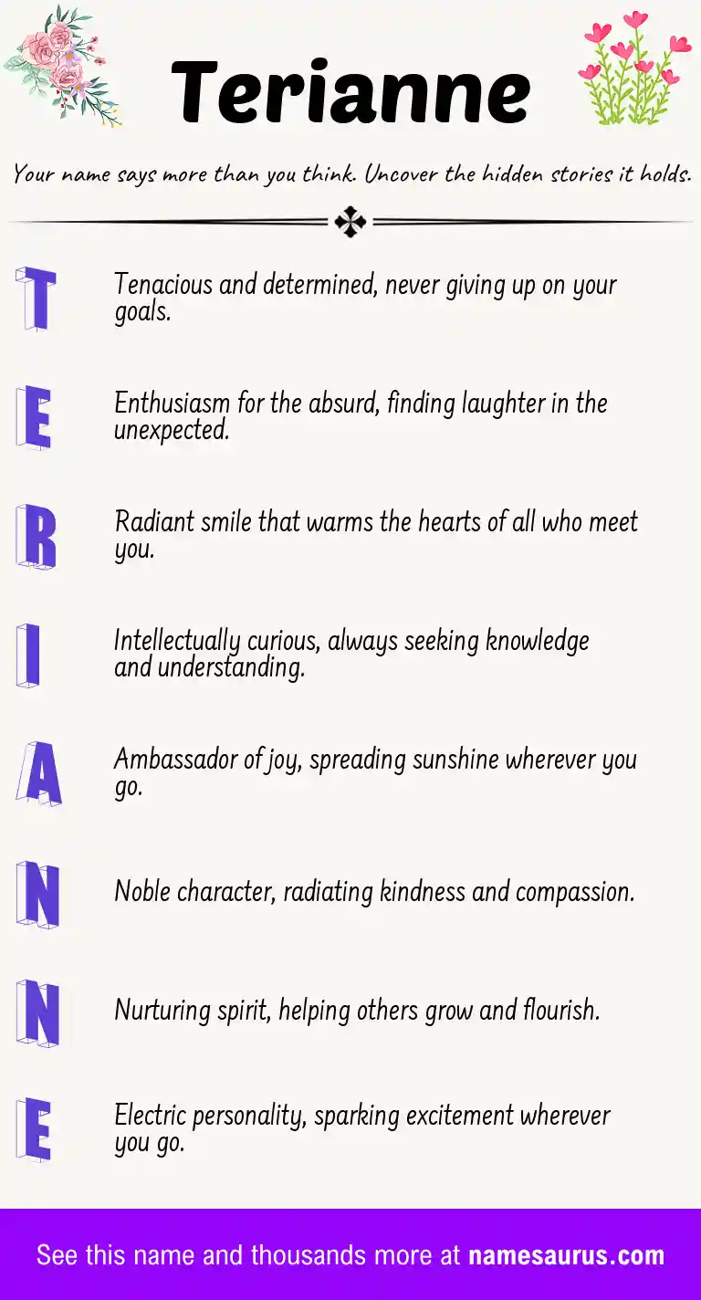 Acrostic poem about Terianne.